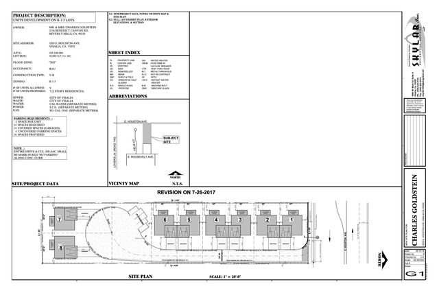 3203 E Houston Avenue, Visalia, CA 93292