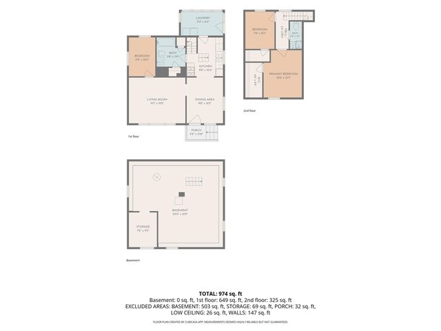 31 Mack Avenue, Grand Rapids, MI 49503