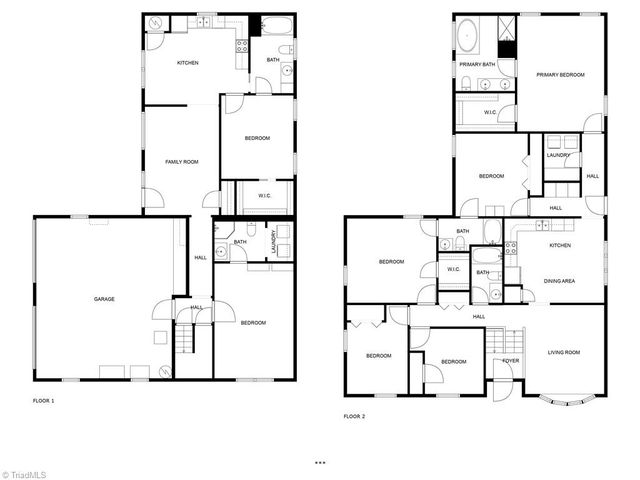 2350 Dianne Avenue, Winston-salem, NC 27106