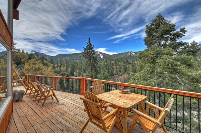 43335 Sand Canyon Road, Big Bear Lake, CA 92315