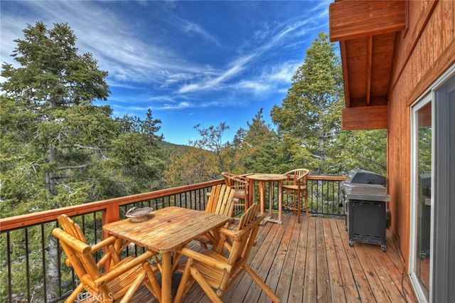 43335 Sand Canyon Road, Big Bear Lake, CA 92315