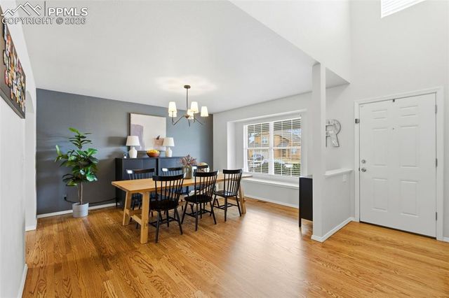 5480 Backglen Drive, Colorado Springs, CO 80906