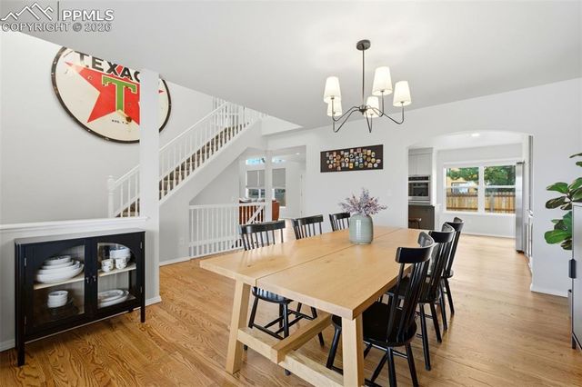 5480 Backglen Drive, Colorado Springs, CO 80906