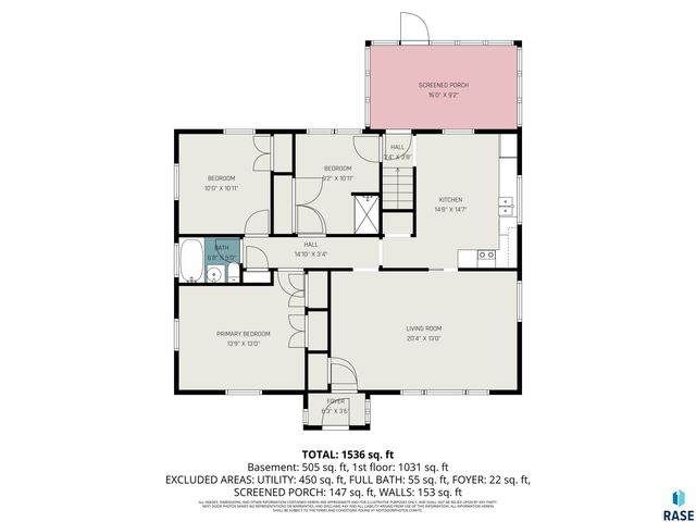 928 W 3rd St Street, Sioux Falls, SD 57104