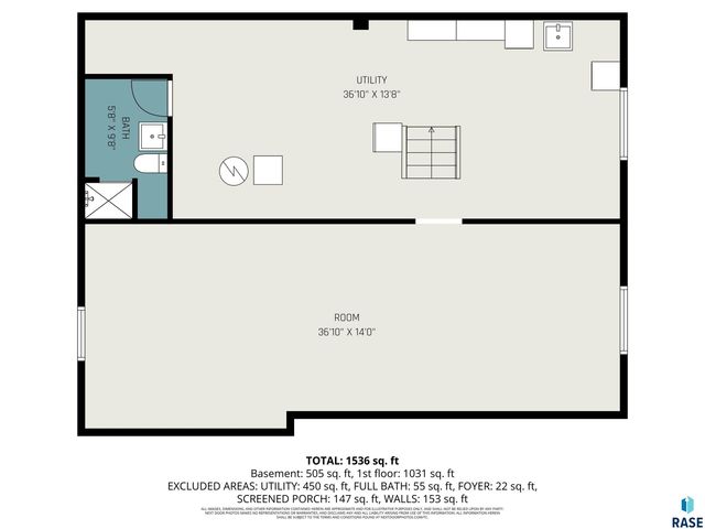 928 W 3rd St Street, Sioux Falls, SD 57104
