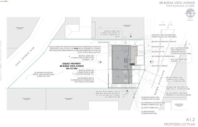 Buena Vista Ave, Richmond, CA 94802