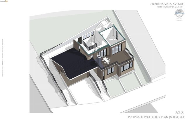 Buena Vista Ave, Richmond, CA 94802