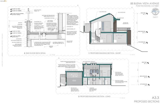 Buena Vista Ave, Richmond, CA 94802