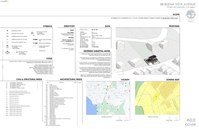 Buena Vista Ave, Richmond, CA 94802
