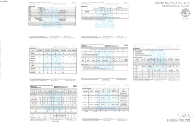 Buena Vista Ave, Richmond, CA 94802