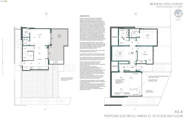 Buena Vista Ave, Richmond, CA 94802