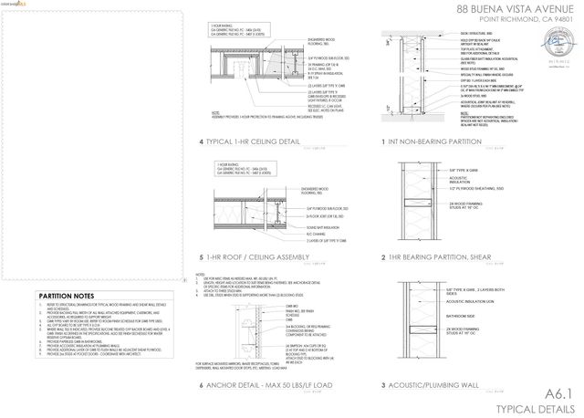 Buena Vista Ave, Richmond, CA 94802