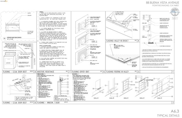 Buena Vista Ave, Richmond, CA 94802