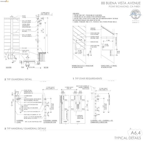 Buena Vista Ave, Richmond, CA 94802