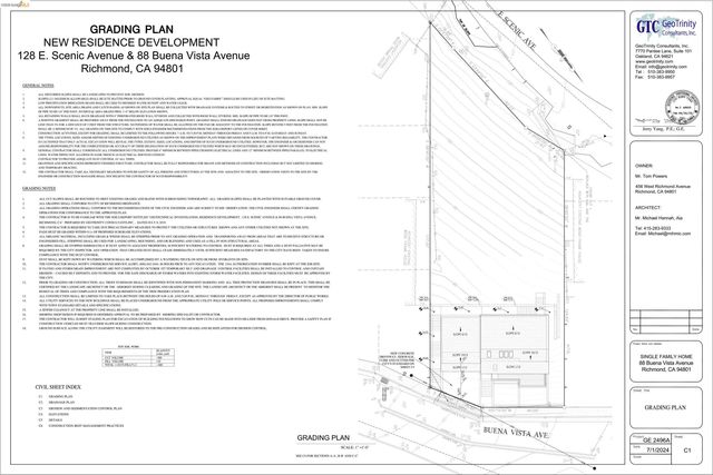 Buena Vista Ave, Richmond, CA 94802