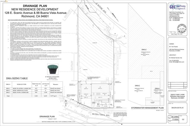 Buena Vista Ave, Richmond, CA 94802