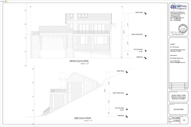 Buena Vista Ave, Richmond, CA 94802