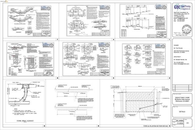 Buena Vista Ave, Richmond, CA 94802