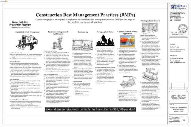 Buena Vista Ave, Richmond, CA 94802
