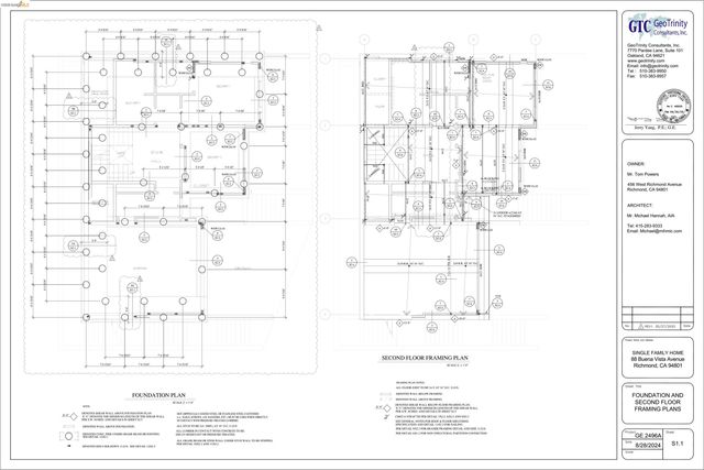Buena Vista Ave, Richmond, CA 94802