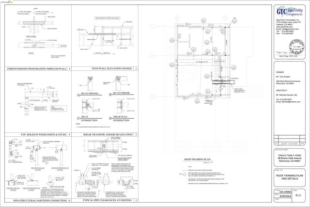 Buena Vista Ave, Richmond, CA 94802