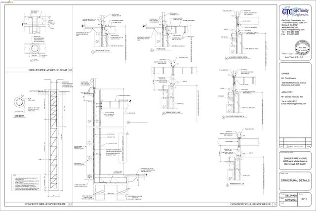 Buena Vista Ave, Richmond, CA 94802
