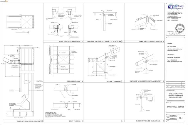 Buena Vista Ave, Richmond, CA 94802