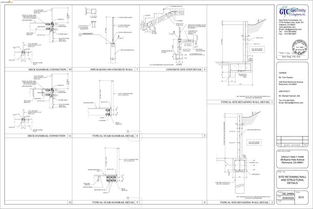 Buena Vista Ave, Richmond, CA 94802