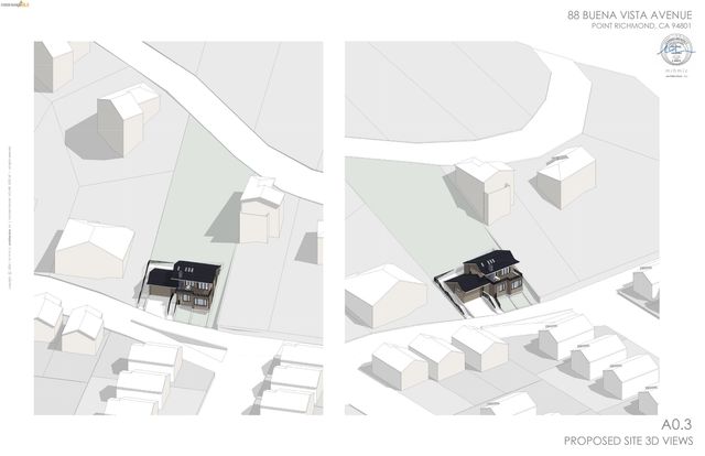 Buena Vista Ave, Richmond, CA 94802