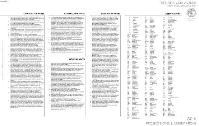 Buena Vista Ave, Richmond, CA 94802