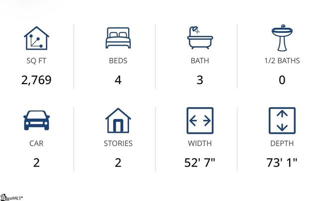 630 Highway 14, Simpsonville, SC 29681