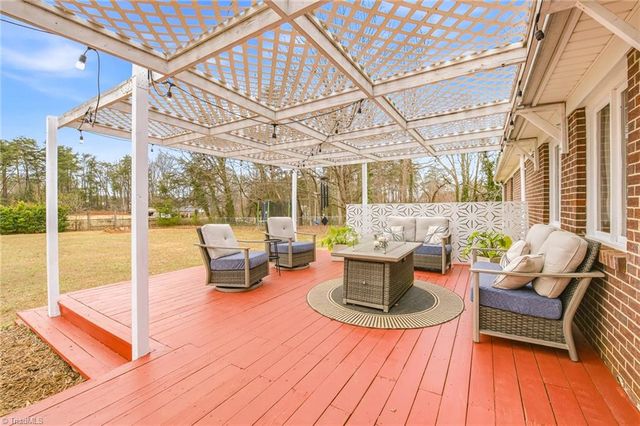 1500 Ethel Drive, Winston-salem, NC 27127