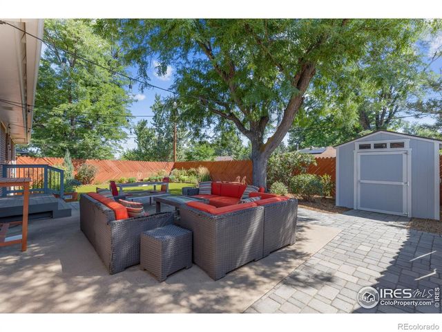 450 S 41st Street, Boulder, CO 80305