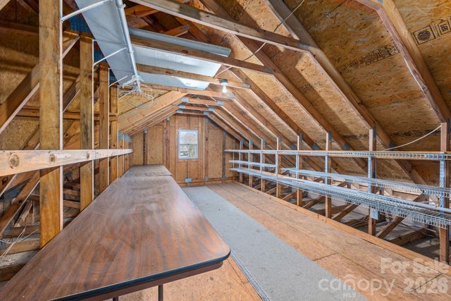 2013 Citron Avenue, Fort Mill, SC 29708