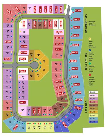 2489 Gray Wolf Way, Muskegon, MI 49444