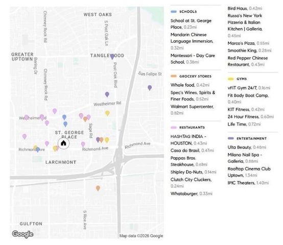 5520 Mcculloch Circle, Houston, TX 77056