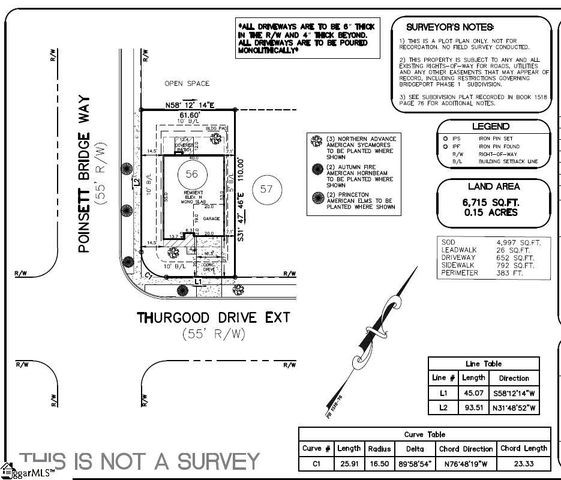 201 Thurgood Drive Extension, Greenville, SC 29607