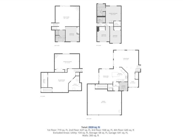 19855 Burlington Path, Farmington, MN 55024