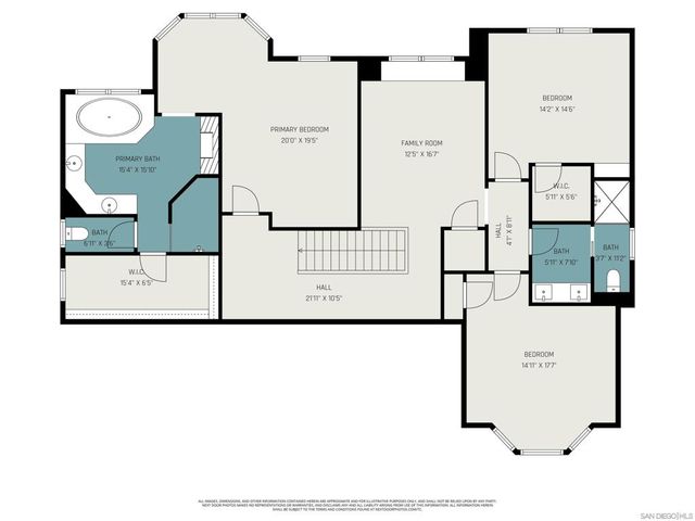 10154 Pinecastle St, San Diego, CA 92131