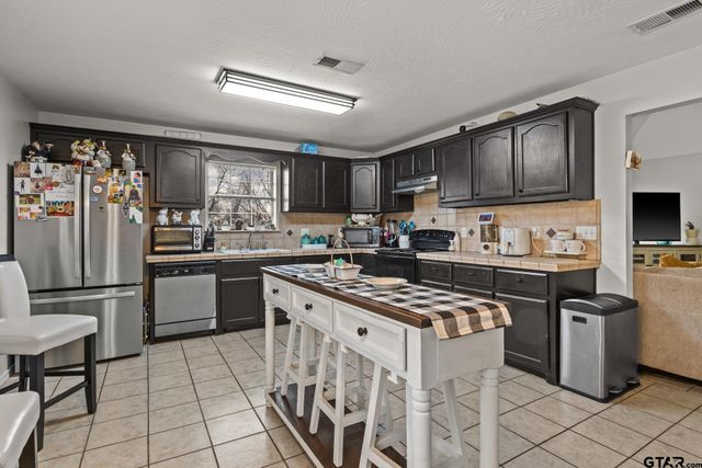 2927 Old Paris Road, Mt Pleasant, TX 75455