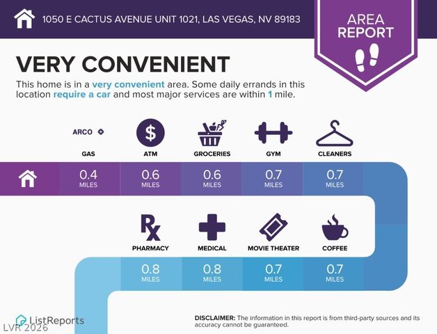 1050 East Cactus Avenue 1021, Las Vegas, NV 89183