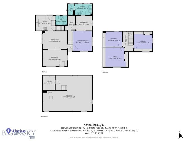 425 W Olive, Bozeman, MT 59715