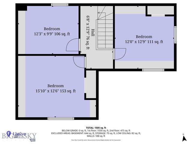 425 W Olive, Bozeman, MT 59715