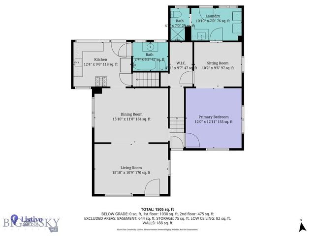 425 W Olive, Bozeman, MT 59715