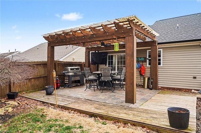 1821 Pope Hill Court, Kernersville, NC 27284