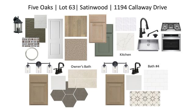 1096 Callaway Drive, Lebanon, TN 37087