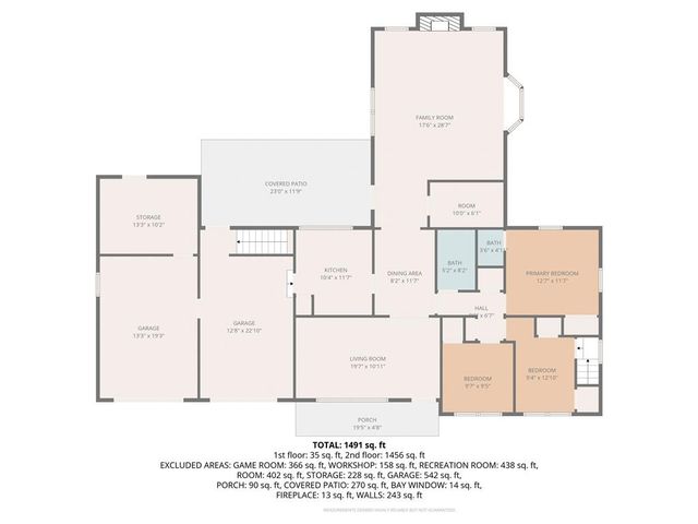 3707 S Canterbury Place, Independence, MO 64055