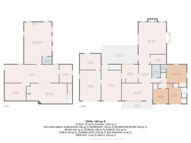 3707 S Canterbury Place, Independence, MO 64055