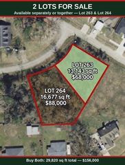 0 Red Fox Drive, Houston, TX 77532