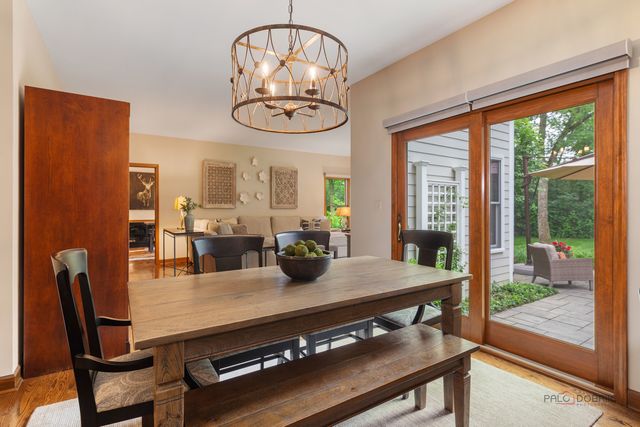 2145 Kenton Lane, Libertyville, IL 60048